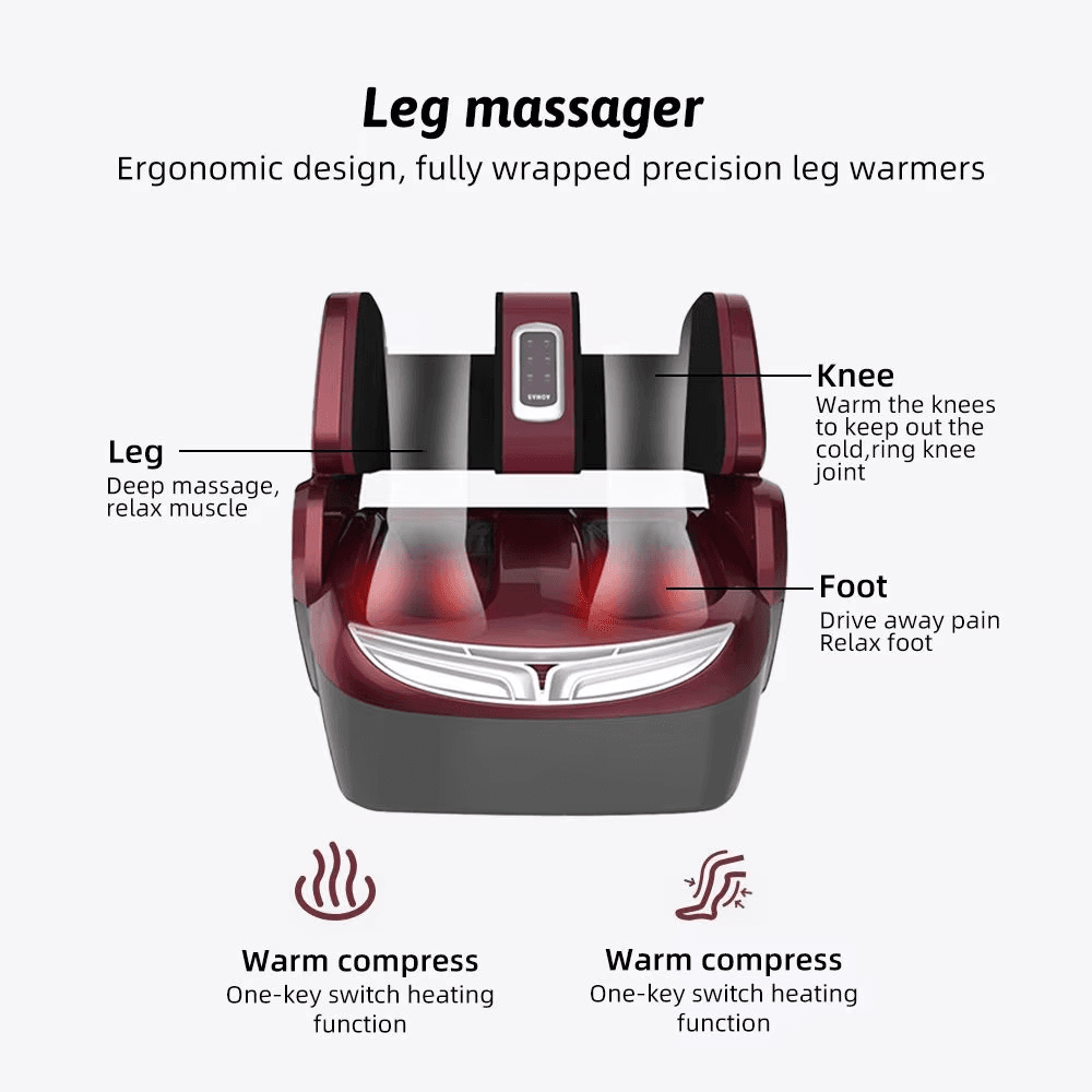 Diagram of the knee, leg and foot massage zones and the warm compress function